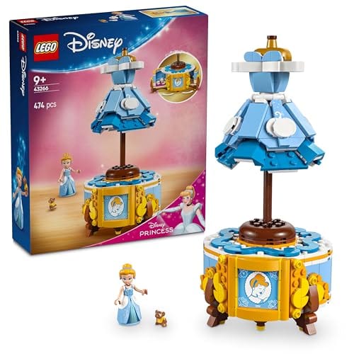 Disney: Cinderella’s Dress
